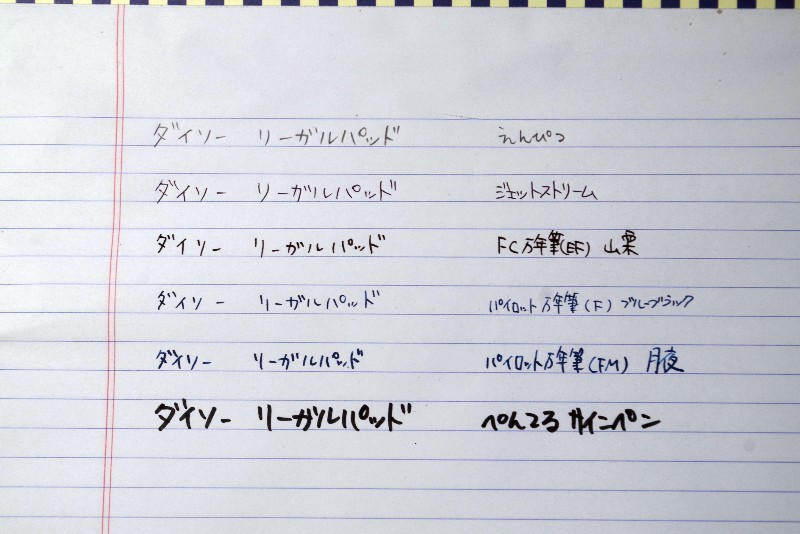 100均(ダイソー)のリーガルパッドを購入してみたのでレビュー